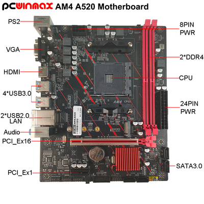 PCWINMAX Customized A520 AM4 Micro ATX DDR4 Motherboard A320M For Desktop