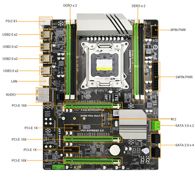 PCWINMAX X79 Desktop ATX Motherboard LGA 2011 4 Channel DDR3 Ram Mainboard