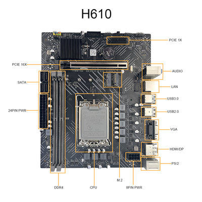 PCWINMAX H610 DDR4 Motherboard LGA 1700 DDR5 PCIe 4 SATA 6Gb/s M.2 Slot Micro ATX Mainboard Support 12th 13th 14th CPU