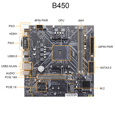 PCWINMAX AM4 B450 GDDR4 Desktop Micro ATX Motherboard B450 Chipset Gaming Mainboard